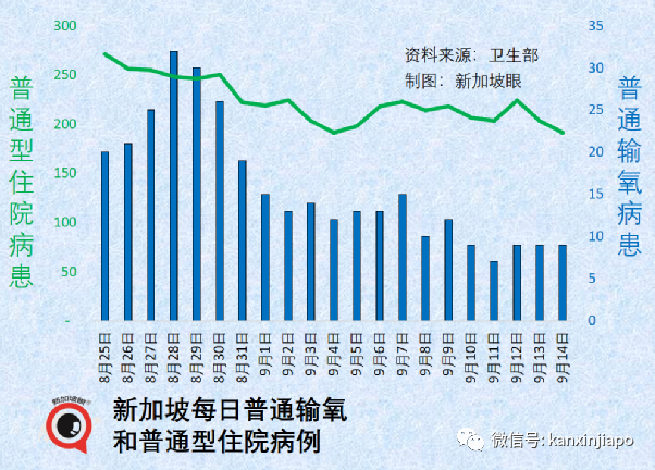 新加坡出现第三起儿童死亡病例，3岁女童住院一月最终病逝...