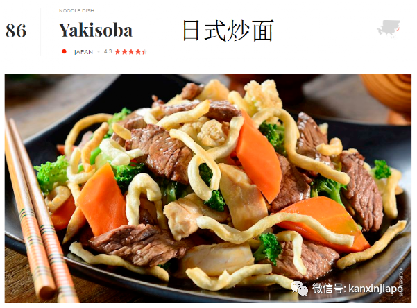 全球最受欢迎美食TOP100！中国和新加坡占据半壁江山