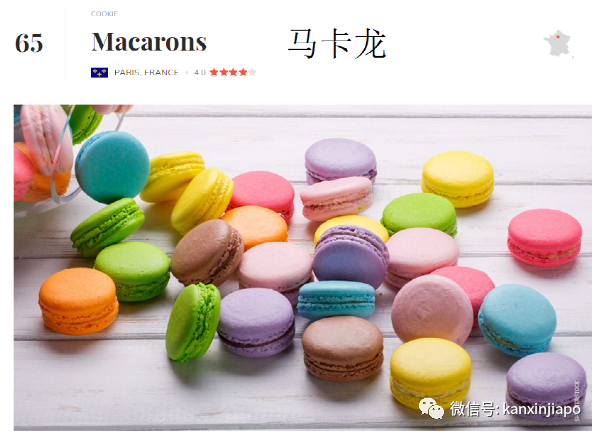 全球最受欢迎美食TOP100！中国和新加坡占据半壁江山