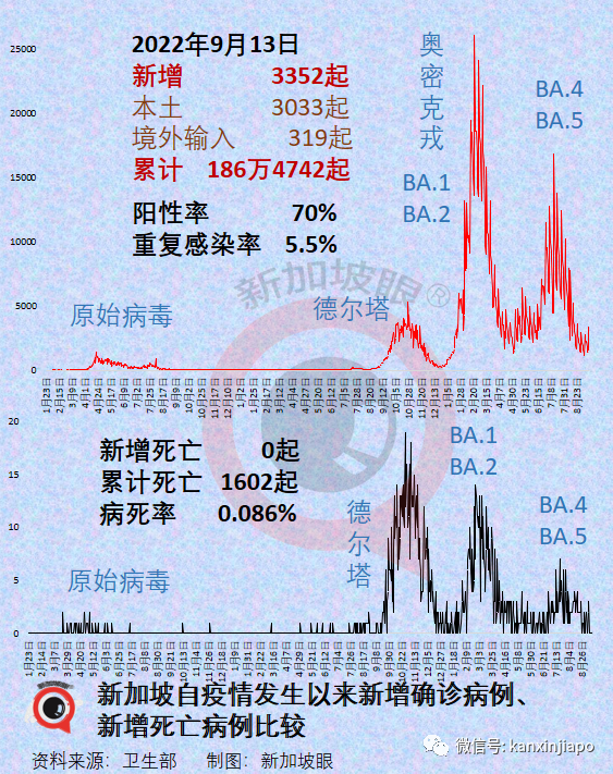 数千万人正遭受“长期冠病”!这些后遗症你有吗?