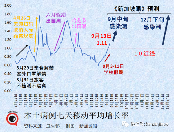 数千万人正遭受“长期冠病”!这些后遗症你有吗?