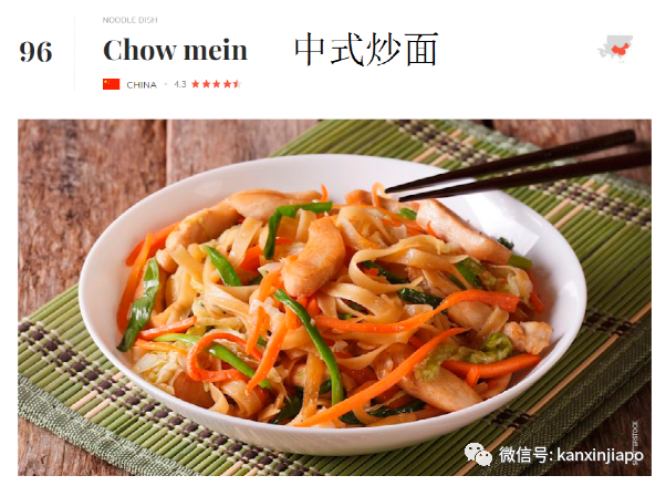 全球最受欢迎美食TOP100！中国和新加坡占据半壁江山