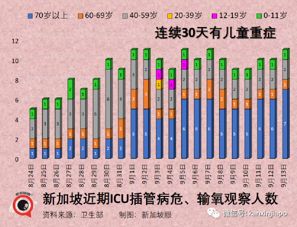 数千万人正遭受“长期冠病”!这些后遗症你有吗?