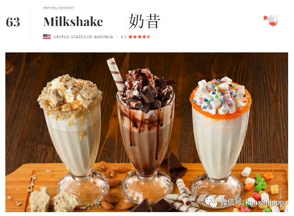 全球最受欢迎美食TOP100！中国和新加坡占据半壁江山