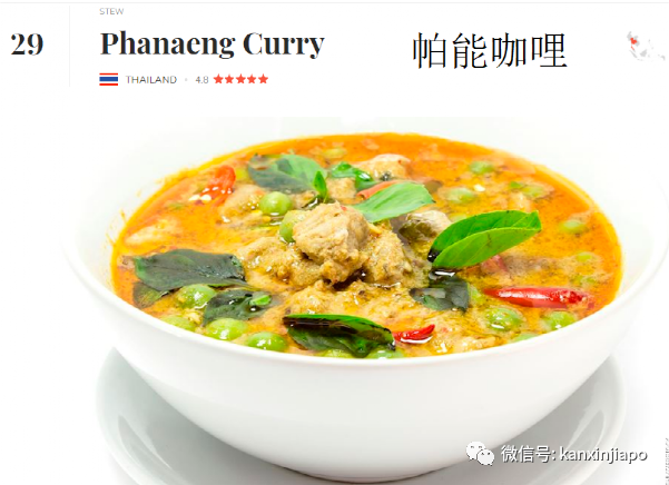 全球最受欢迎美食TOP100！中国和新加坡占据半壁江山