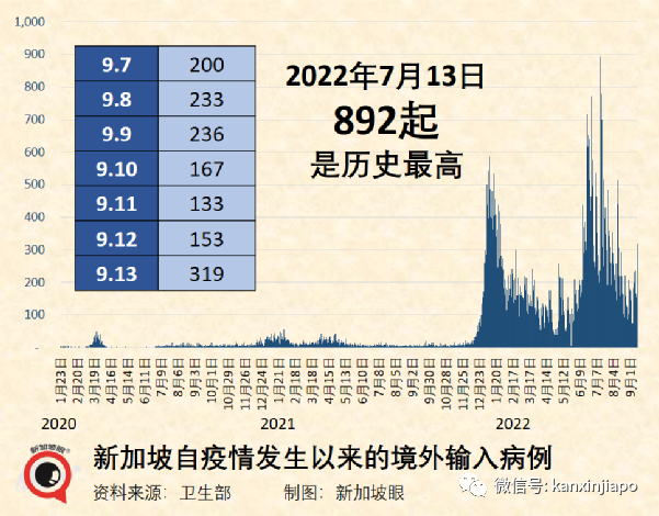 数千万人正遭受“长期冠病”!这些后遗症你有吗?