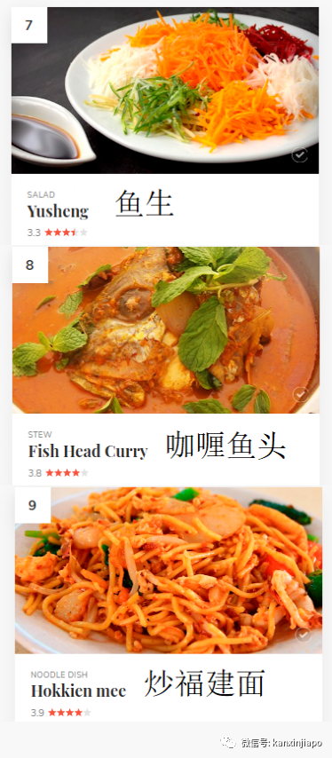 全球最受欢迎美食TOP100！中国和新加坡占据半壁江山