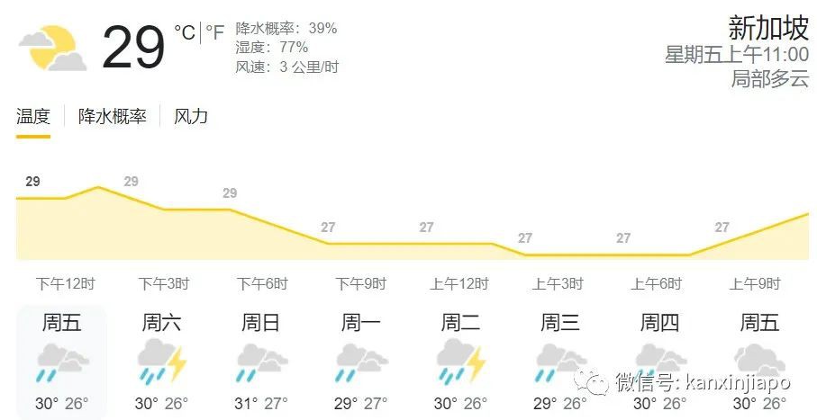 金文泰在建组屋工地发生严重土崩,道路塌方,一人受伤