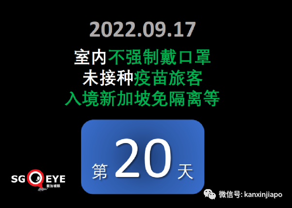 新加坡室内摘口罩第20天,呼吸道感染病例增加20%!