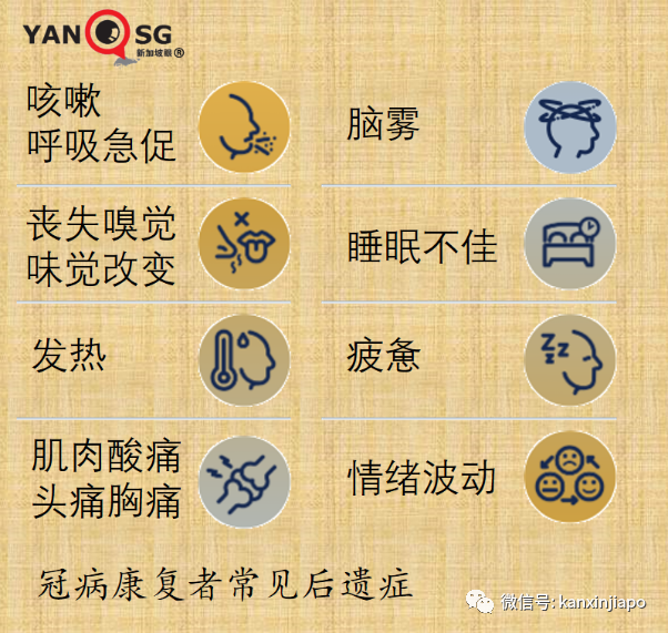 数千万人正遭受“长期冠病”!这些后遗症你有吗?