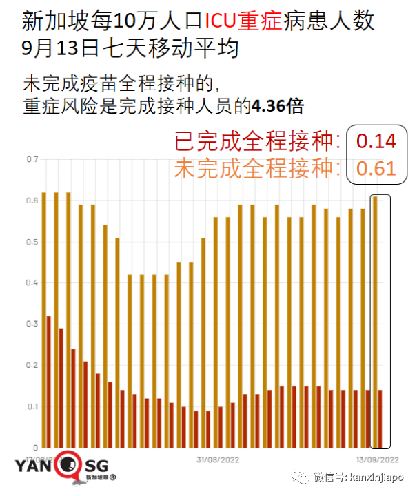 数千万人正遭受“长期冠病”!这些后遗症你有吗?