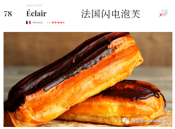 全球最受欢迎美食TOP100！中国和新加坡占据半壁江山