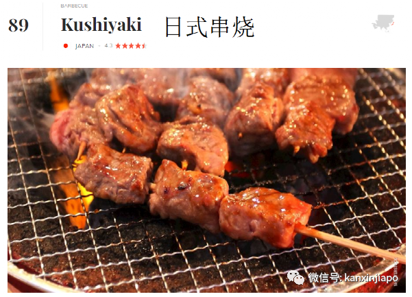 全球最受欢迎美食TOP100！中国和新加坡占据半壁江山
