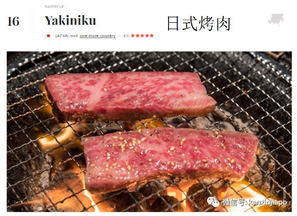 全球最受欢迎美食TOP100！中国和新加坡占据半壁江山