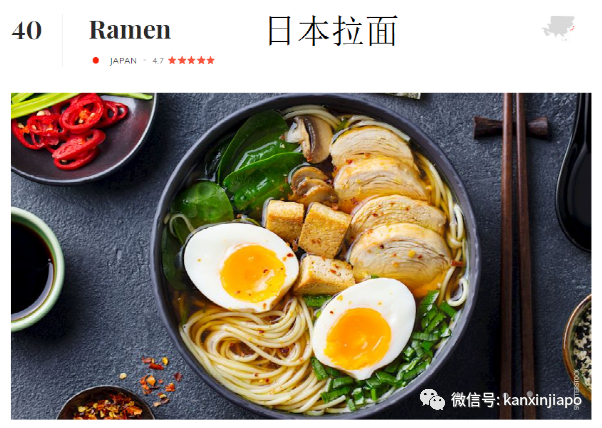 全球最受欢迎美食TOP100！中国和新加坡占据半壁江山