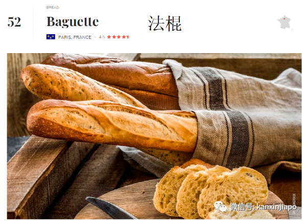 全球最受欢迎美食TOP100！中国和新加坡占据半壁江山