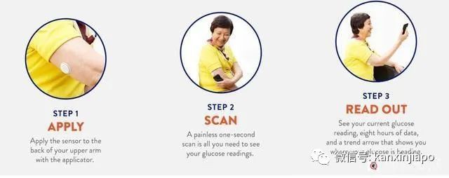 全新黑科技！连续血糖检测仪免费领取，坐标在新加坡的有福啦