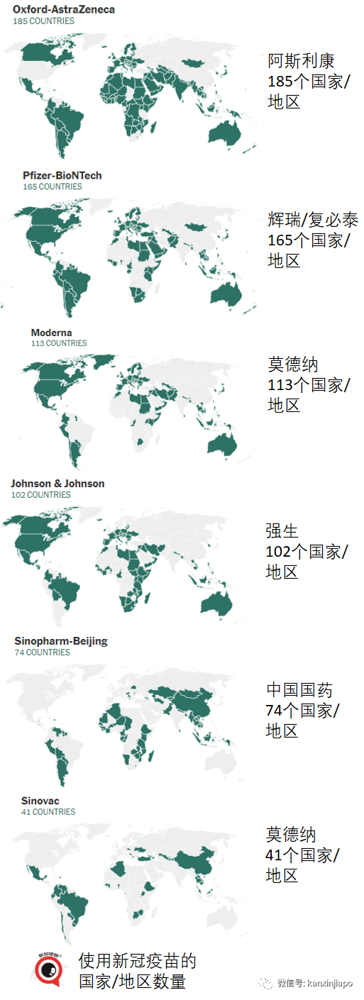 新冠疫苗覆盖率全球排名出炉：中国大陆、港澳台、新加坡名列前茅！
