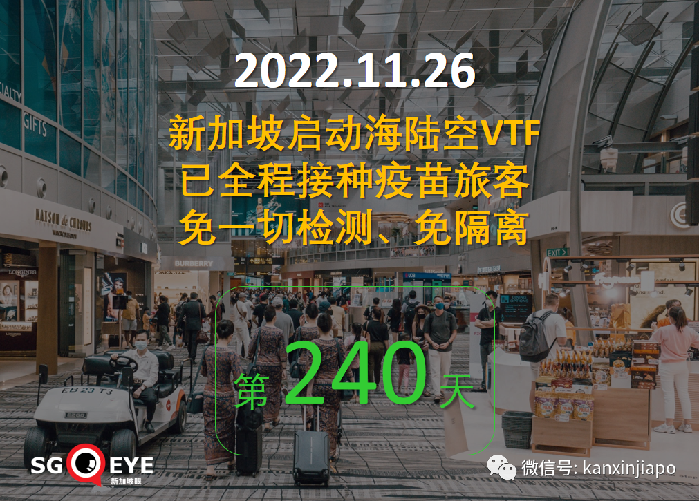 新加坡新冠傳播率連續36天收縮