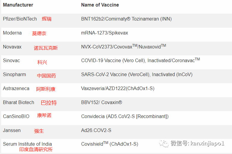 人在国内，打的安徽智飞疫苗，现在想要回新加坡工作，可以吗？