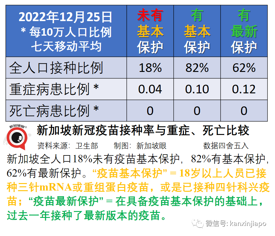 又一国宣布中国旅客需落地检，新加坡：没必要！防疫转变为中国经济恢复创造条件
