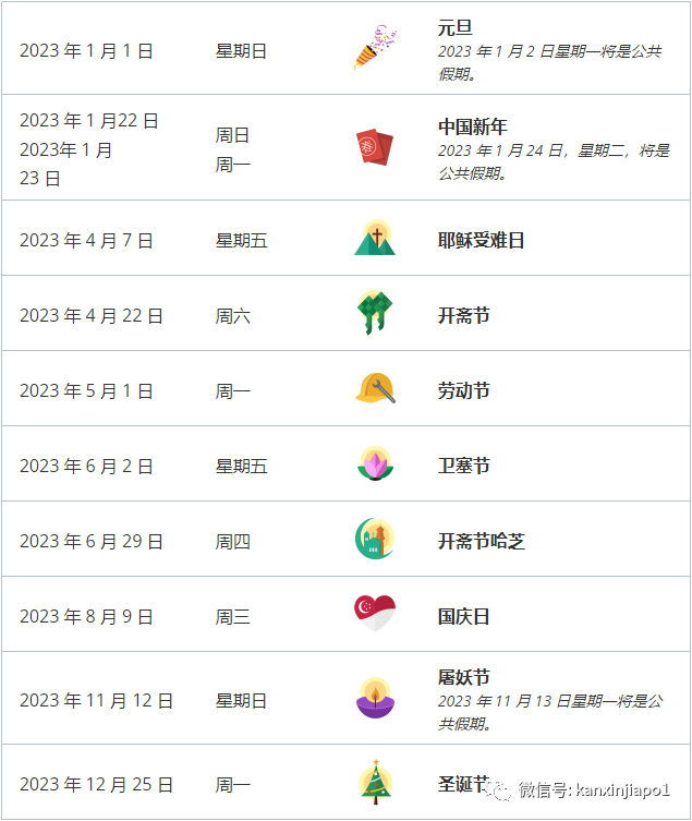 新加坡2023年公共假期出炉,6个小长假!赶紧出行计划安排起来~