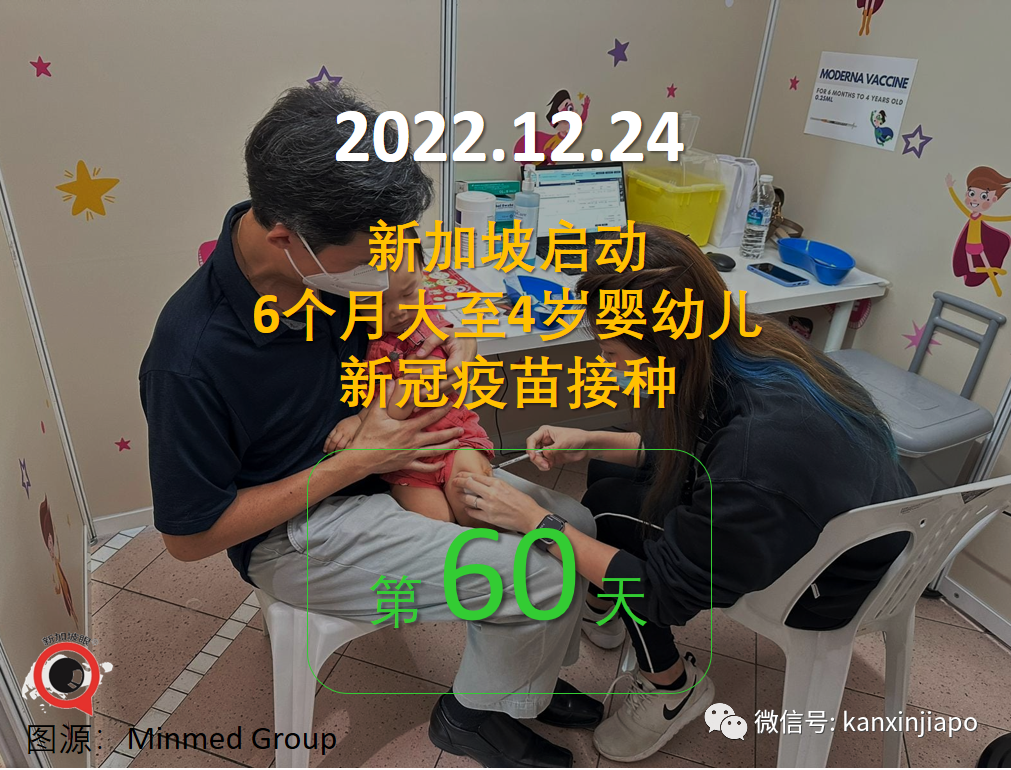 中國果斷出手解決一藥難求;新加坡限購藥量降至每人4盒