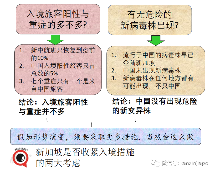 中国外交部：从新加坡部长声明可见，个别国家的指责毫无道理