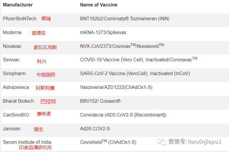 在新加坡，關于疫苗你必須知道的這些事！