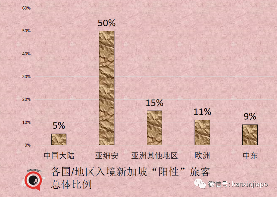 中国外交部：从新加坡部长声明可见，个别国家的指责毫无道理