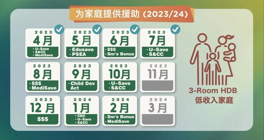 2023国庆群众大会李显龙演讲！组屋将有重大调整，还有生活费、退休、健康...