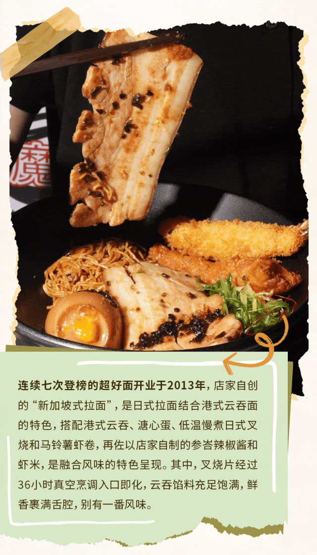 79家餐馆和小贩食摊，新加坡必比登上榜推介