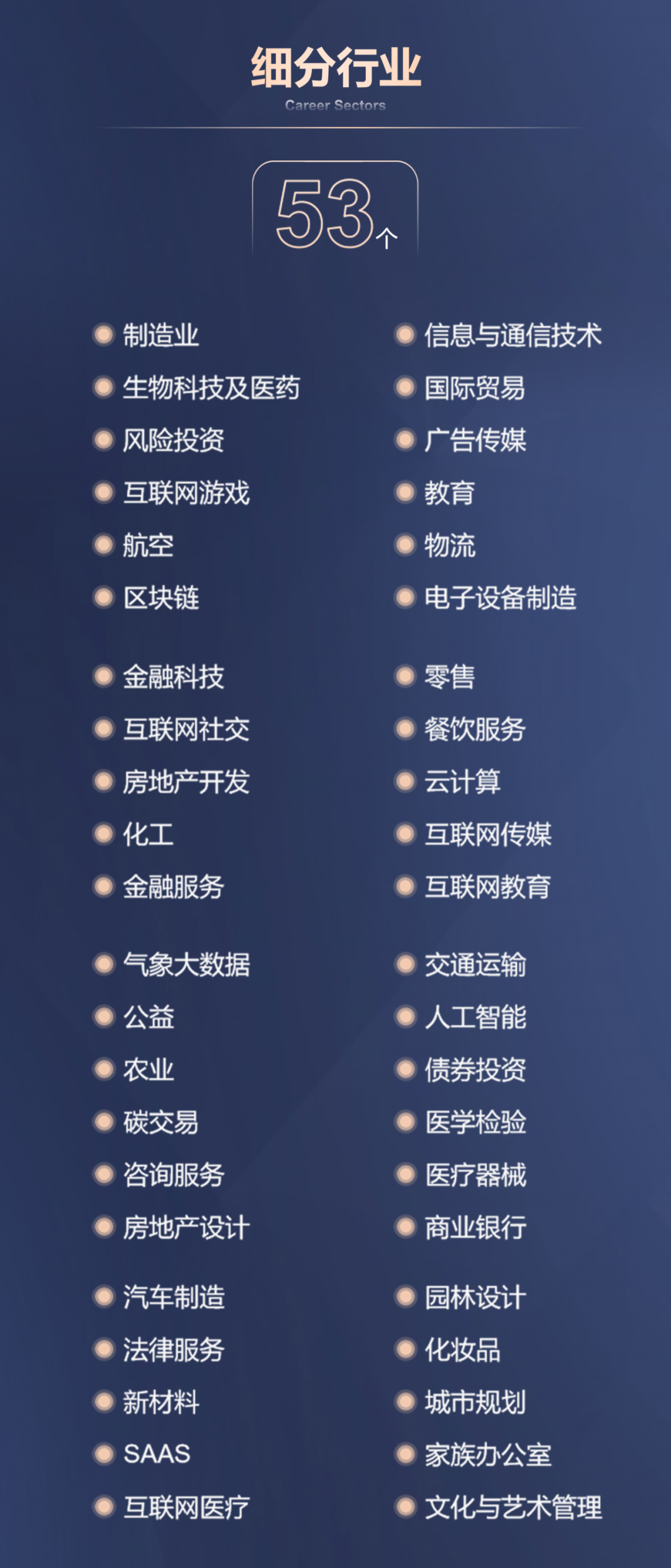 现场实拍!新加坡国大EMBA开学典礼