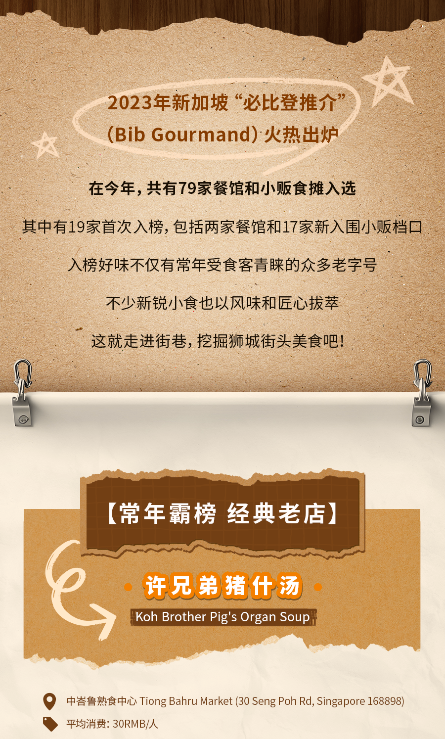 79家餐馆和小贩食摊，新加坡必比登上榜推介