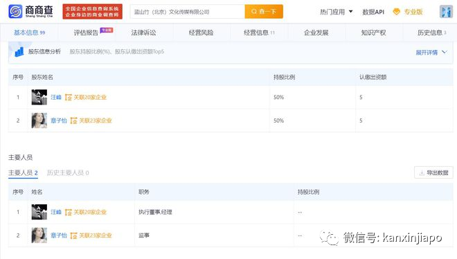 章子怡汪峰离婚，被曝将分割35亿财产！如果在新加坡钱要怎么分？