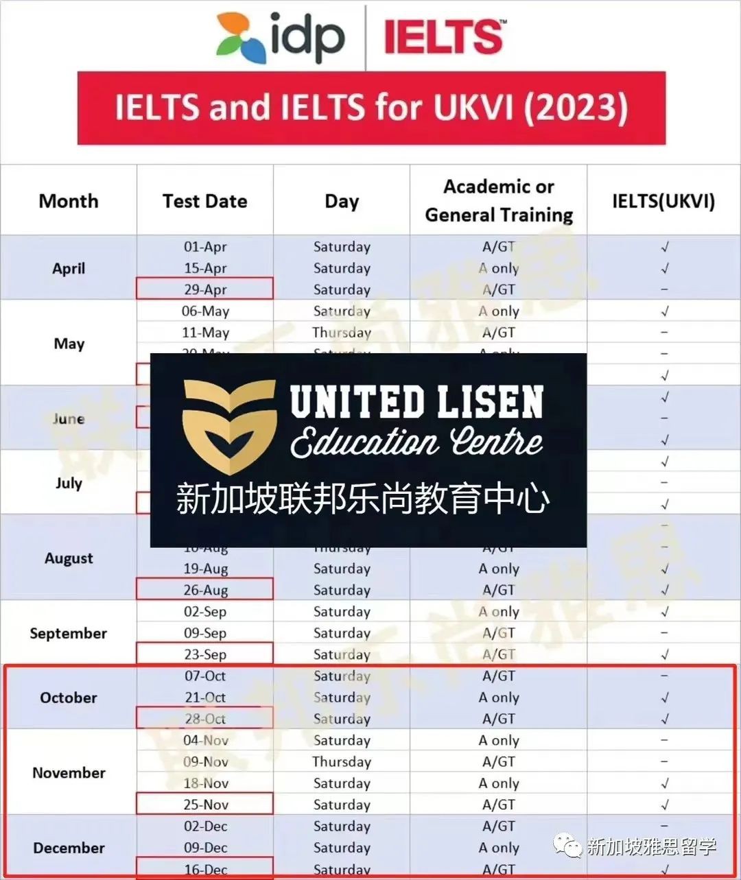 重磅！2024QS欧洲大学排名发布！留学门槛又提高了？