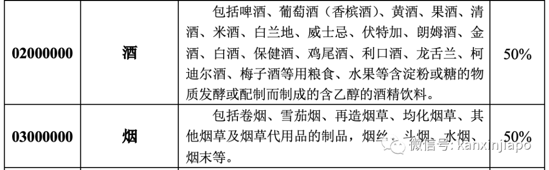 从新加坡买了块手表带回中国,发现海关要收税两万块!