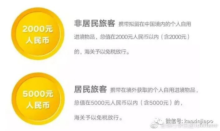 从新加坡买了块手表带回中国,发现海关要收税两万块!