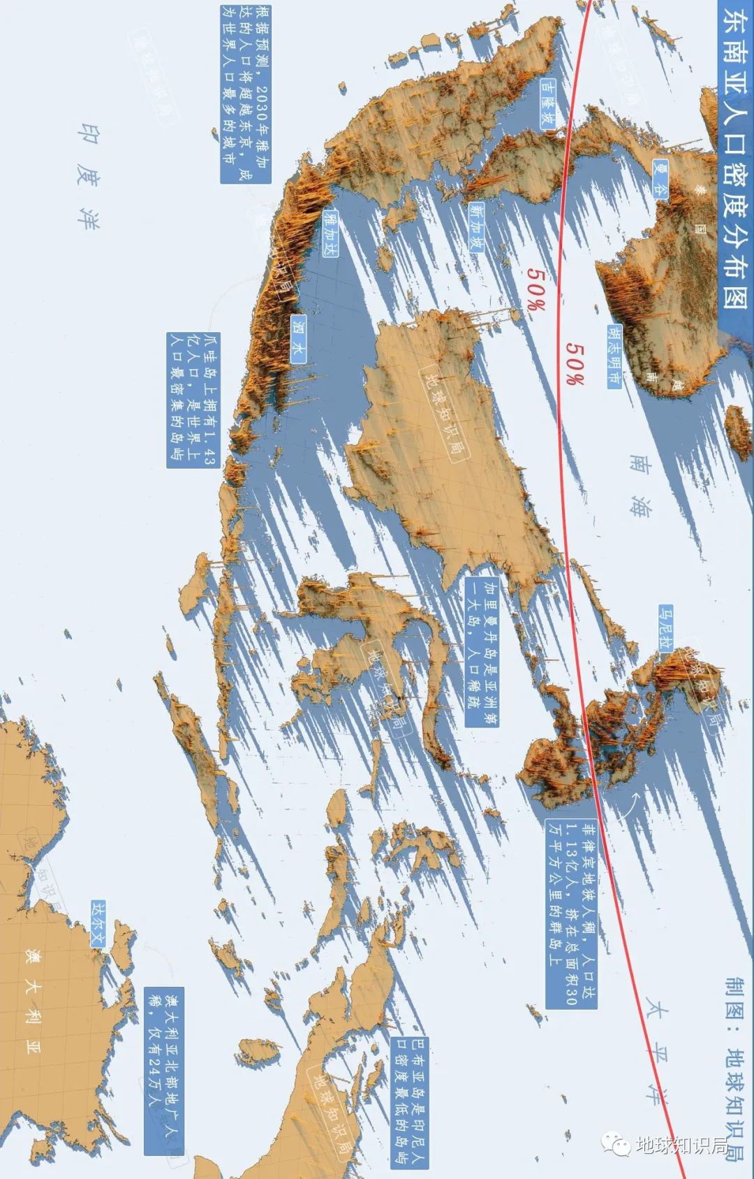 印尼首都，正在下沉