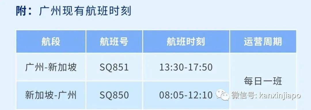 新航恢复新加坡直飞中国多个城市航班，往返机票只要$243