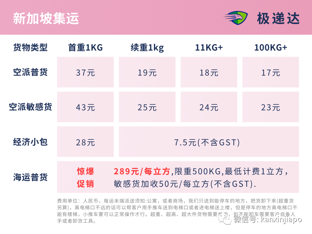 中国至新加坡海运289/每立方?集运寄件不踩雷,认准这九个优势