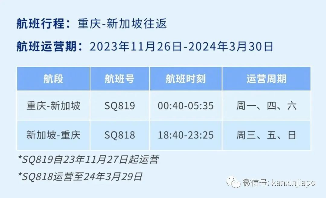 新航恢复新加坡直飞中国多个城市航班，往返机票只要$243
