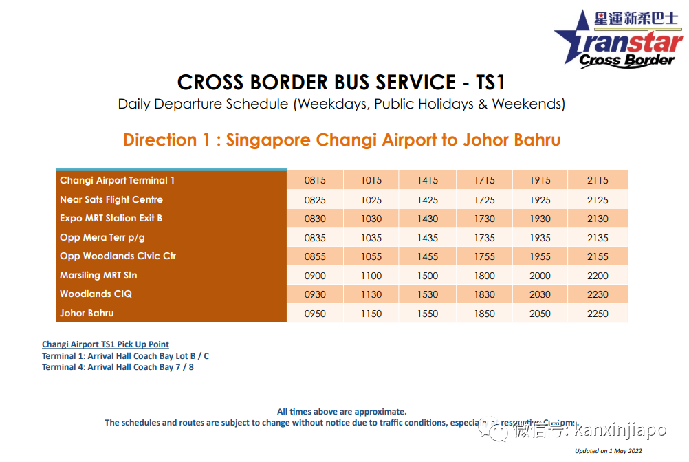 从新加坡往返马来西亚的三种交通方式，最便宜的不到$2