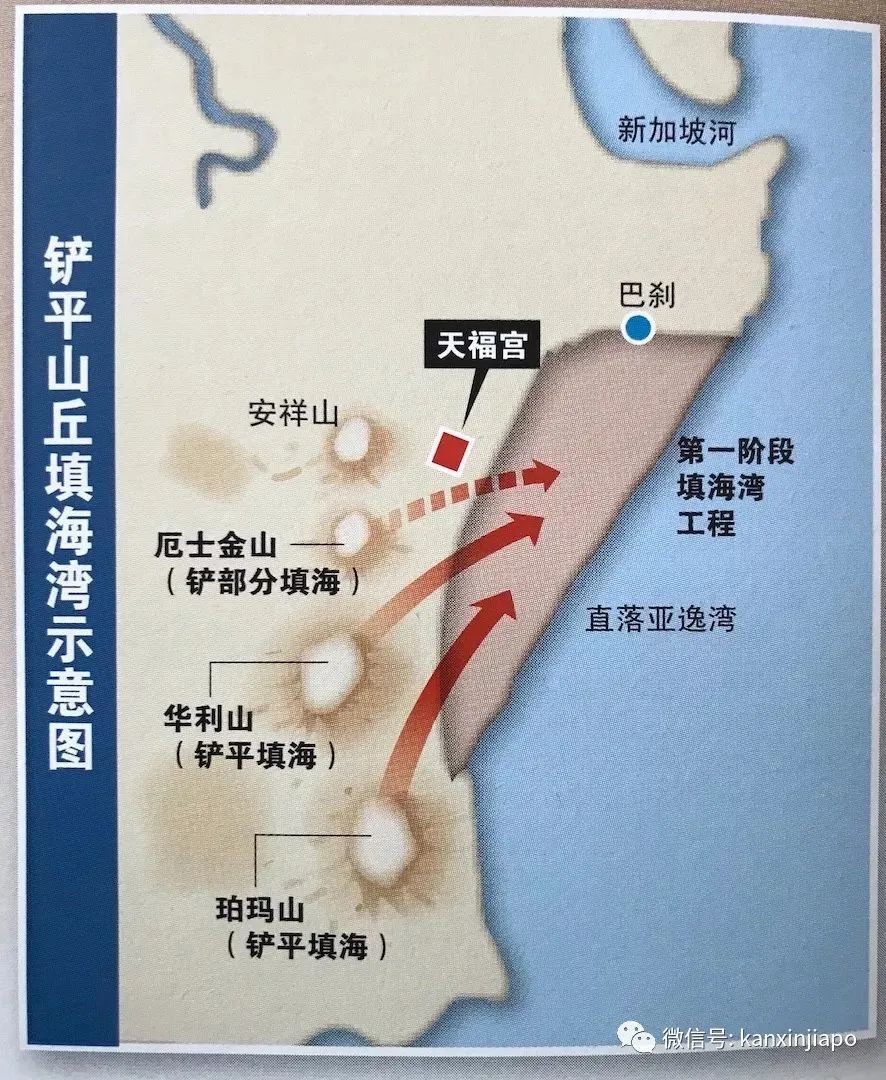 新加坡又要长大了!东海岸变“长岛”面积超滨海湾两倍