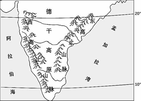 印度，为什么想改国名为“婆罗多”？