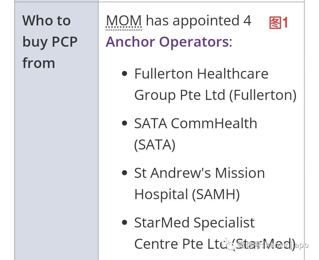 新加坡初级医疗计划是什么？来科普一下~