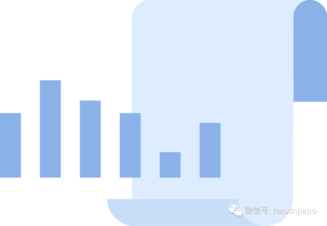 「送票啦」音乐世界的探索者| 康姆士乐队世界首次巡回演唱会新马专场来了!