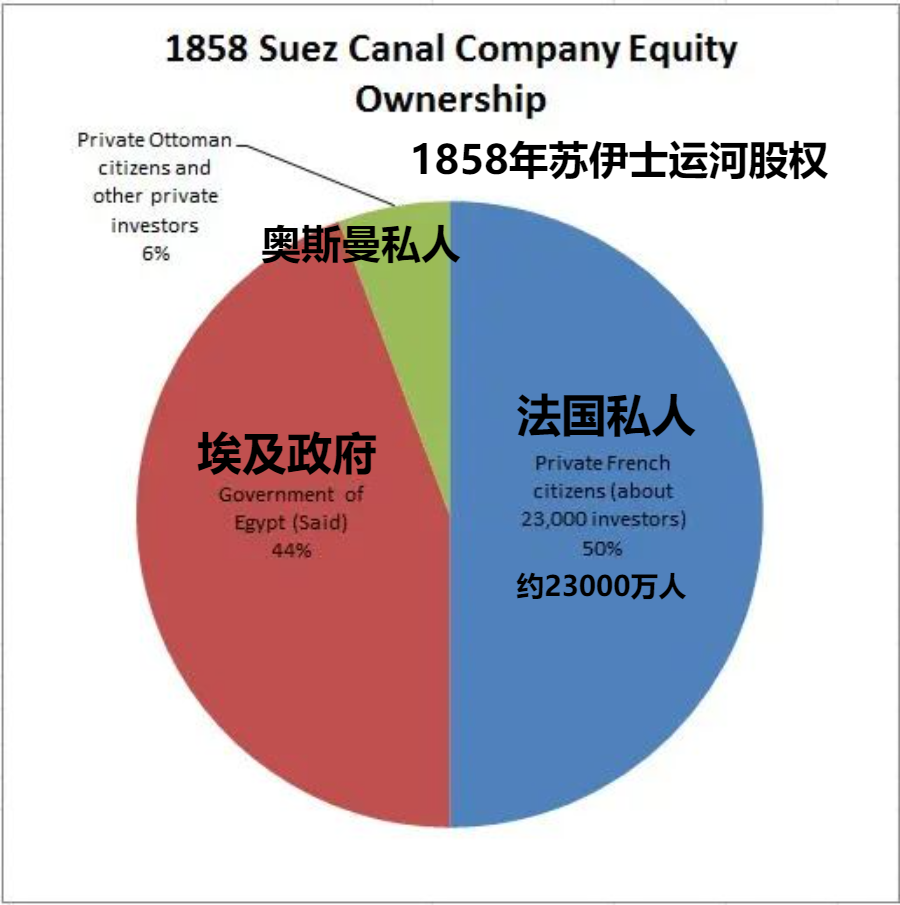 取代马六甲海峡！泰国开挖克拉地峡的计划，为何一直没实现？