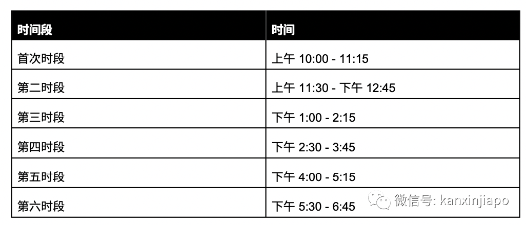 新加坡国家美术馆又一遛娃好去处回归啦!