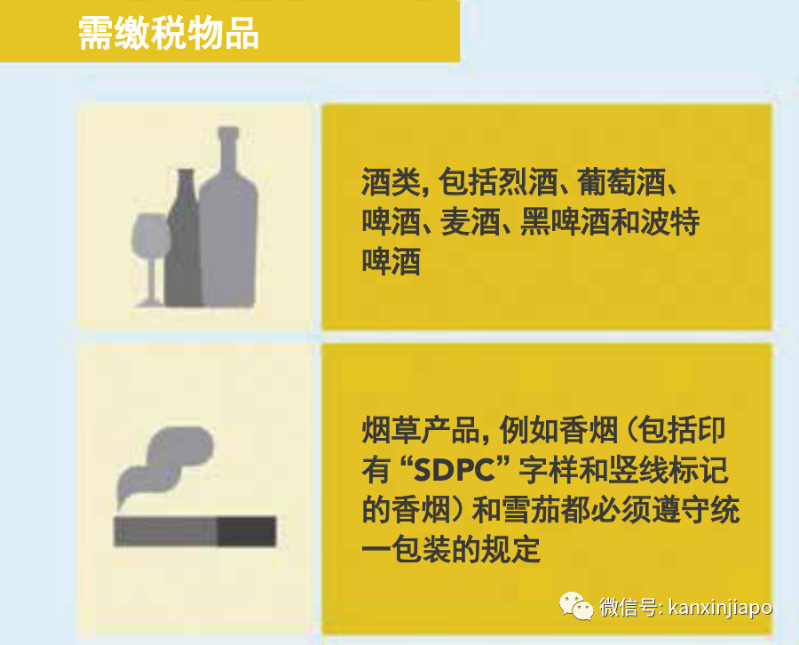 带了包已经开封香烟入境新加坡 罚了200块